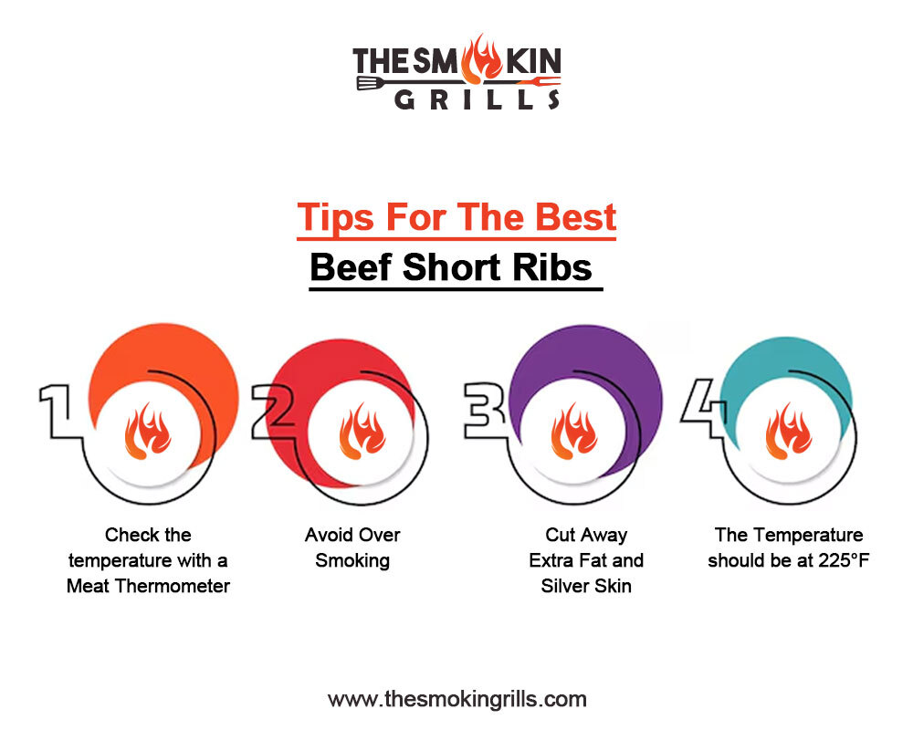 tips-for-the-best-beef-short-ribs