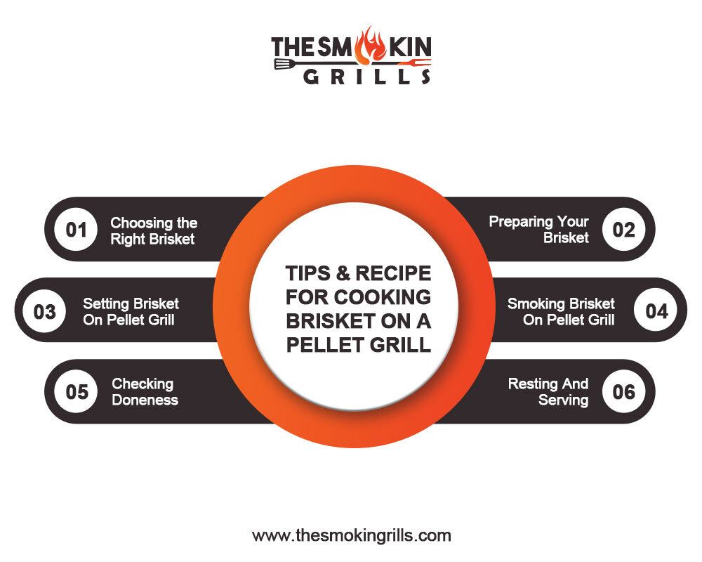 tips-and-recipe-for-cooking-brisket-on-a-pellet-grill