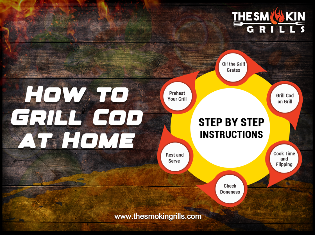 How-to-Grill-Cod-at-Home-Step-by-Step