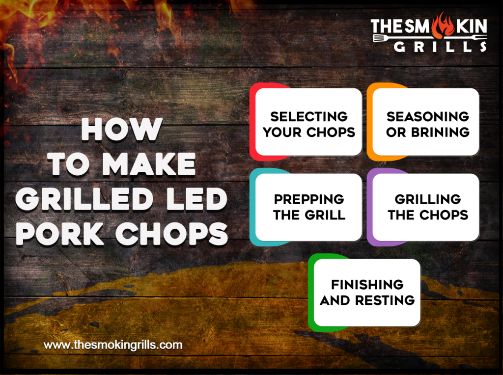 How-to-make-grilled-pork-chops-(2)