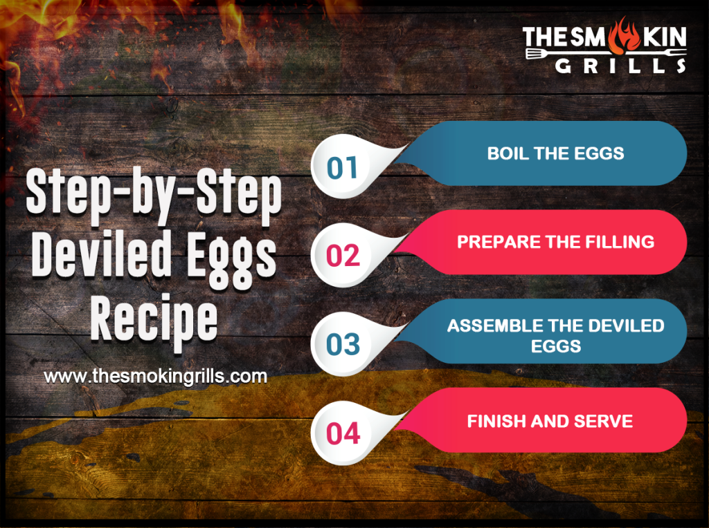 step-by-step-deviled-eggs-recipe